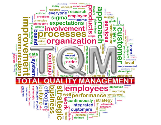 about img